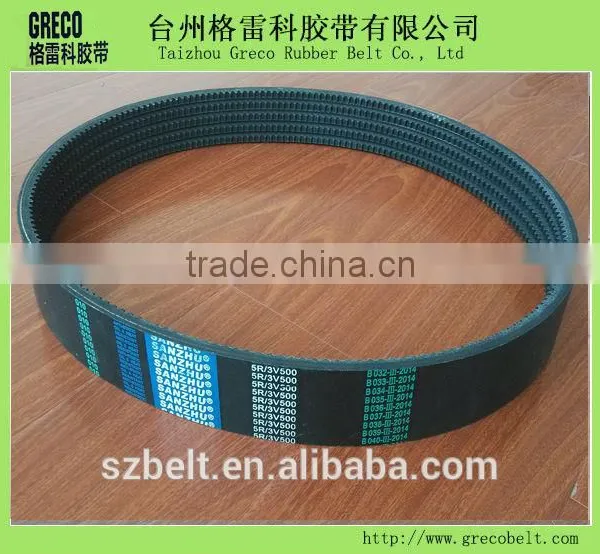 Banded v Belt