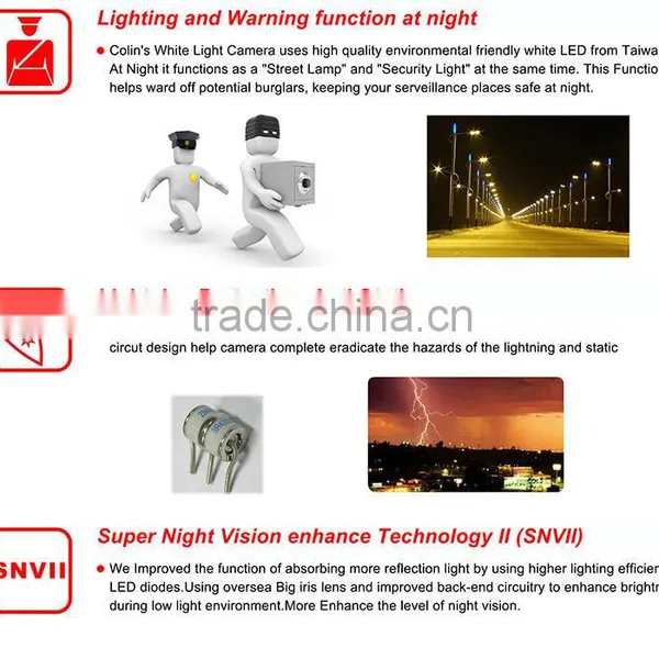 Colin hi Focus Cctv ir Camera hd Ccd Viewerframe Mode ip Camera photo-5