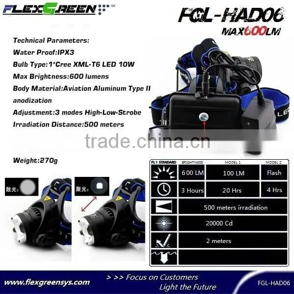 Rechargeable 18650 10w T6 Led Head Flashlight photo-3