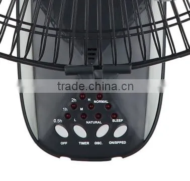 Promotional Gift Small Ventilation Fan 16 Inch Wall Fan photo-2