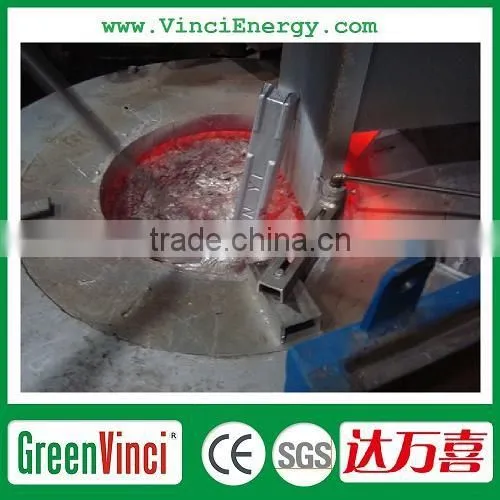 Greenvinci Hot Sale Wood Sawdust Biomass Aluminum Melting Furnace for Magnesium / Aluminum Melting photo-2
