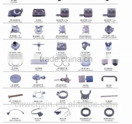 Gasoline Generator Accessory Series