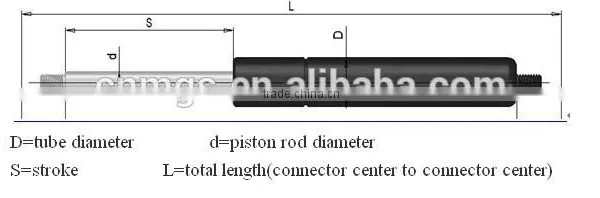 High-quality Bed Gas Spring for Medical Use photo-4