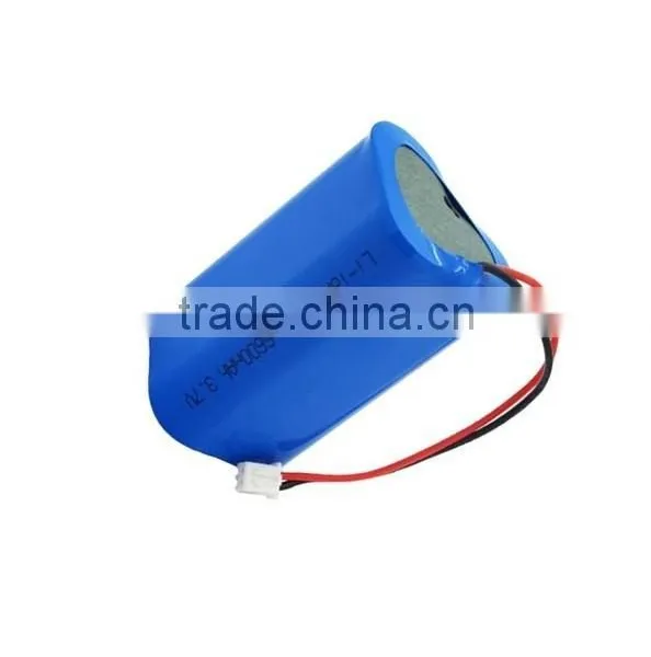 Reliable Supplier of Custom Lithium Battery Pack With CE,ROHS,UL Certificates photo-4