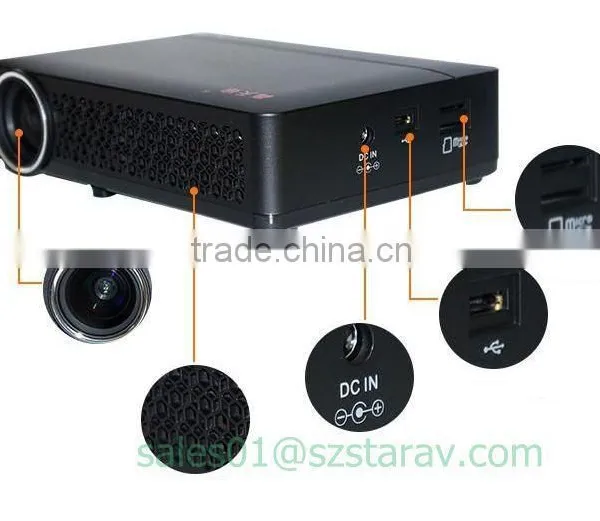 Home Business Use 1080p Wifi Bluetooth Dlp Mini Projector photo-3