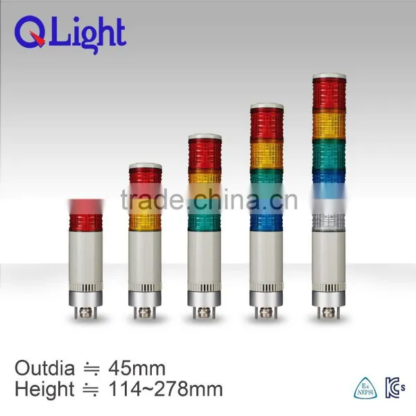 Explosion-proof LED Tower Light photo-2