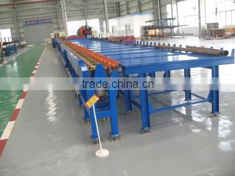 Pipe Production Line