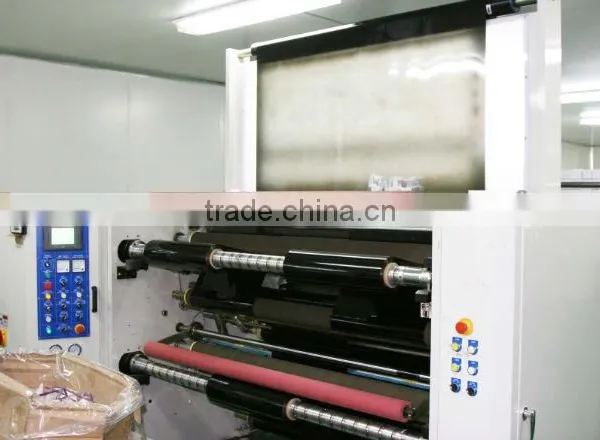 Sputtering Film