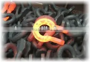 Forging Products