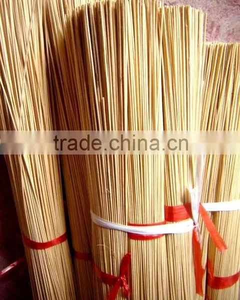 Religious Use and Stick Incense Type Insence Sticks