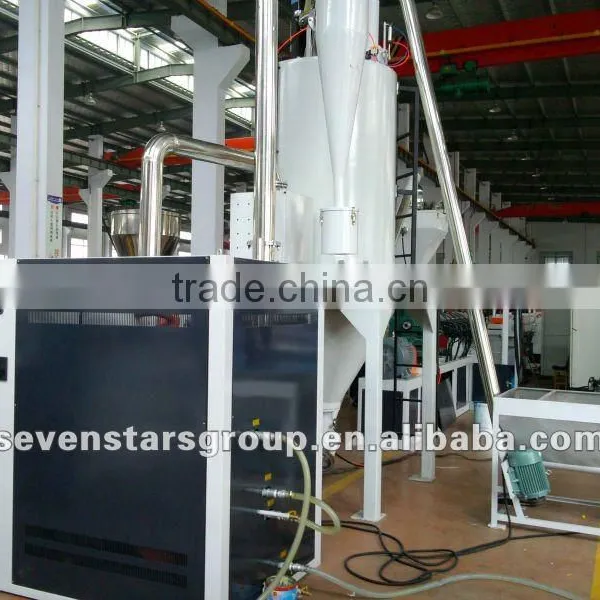 pp Pet Plastic Packing Strap Extrusion Line/machine photo-6