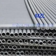Pvc Fitting/push in Fittings photo-4