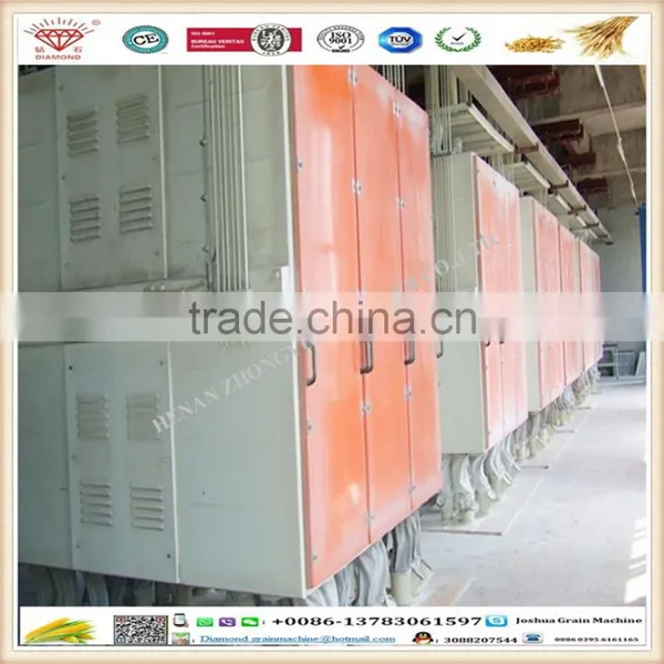 Small Size and Easy to Install Corn Flour Sieving Machine photo-4