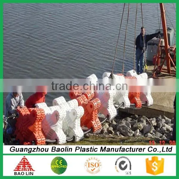 China Factory Mass Production Plastic Breakwater photo-6