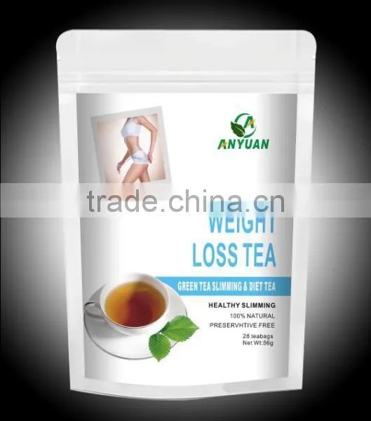 Private Label 28 Days Detox Tea 14 Days Teatox Tea Daytime Tea Bedtime Tea Pyramid Tea Bags photo-6