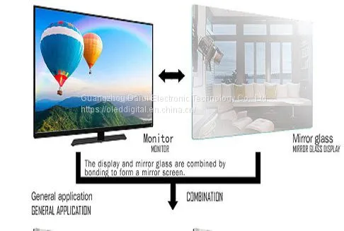 Magic Mirror Bathroom Television Wholesale Hotel Mirrors Waterproof Mirror For Sale China photo-3