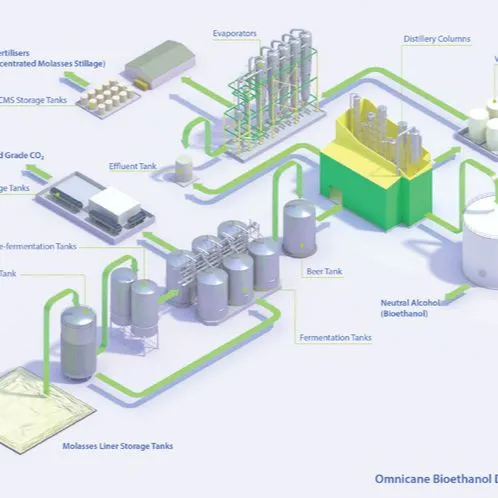 Factory Genyond China Industrial Sugar Extraction Refining Crystillization Machine Processing Plant From Sugar Beet & Sugarcane photo-2