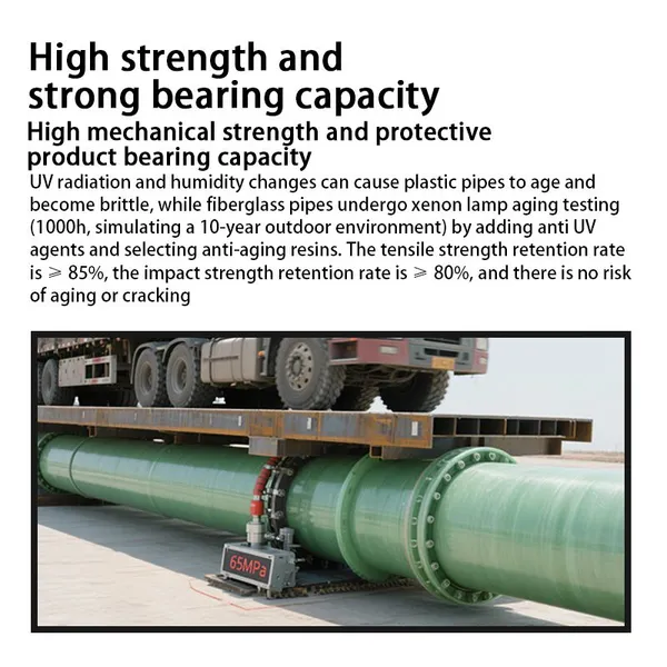 Fiberglass Pipes With Sand Inclusions, Fiberglass Ventilation Ducts, Cable Ducts, Elbows, Drainage and Sewage Pipes, Wrapped Fittings photo-5