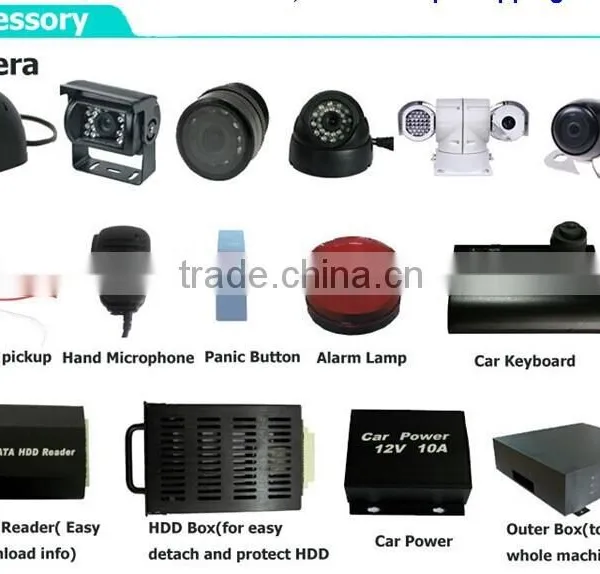 Mdvr,8 Channels Dvr,Linux Dvr H.264 Mdvr 8 Channels Dvr Linux Dvr H.264 960H Recording VGA Output Oil-sensor and People Counting photo-2
