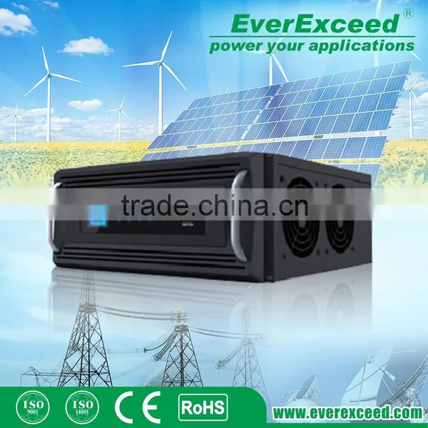 High Quality Everexveed Solar Grid off Inverter for Home With ISO , CE Certification photo-2