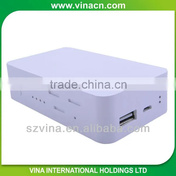 Wireless Card Reader Card Sharing With Power Bank