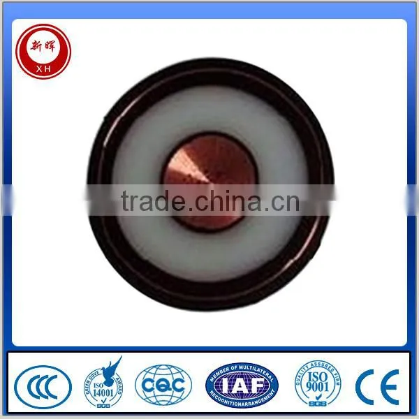 Types of Conductor Wire photo-4