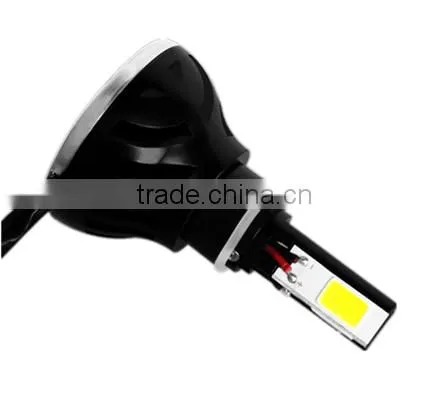 2015 NEWest Can Use in All Motorcycle 4 Sides Led Motorcycle Headlight photo-3