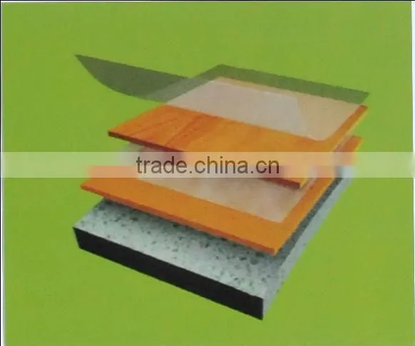 Badminton Court Sports Flooring photo-2