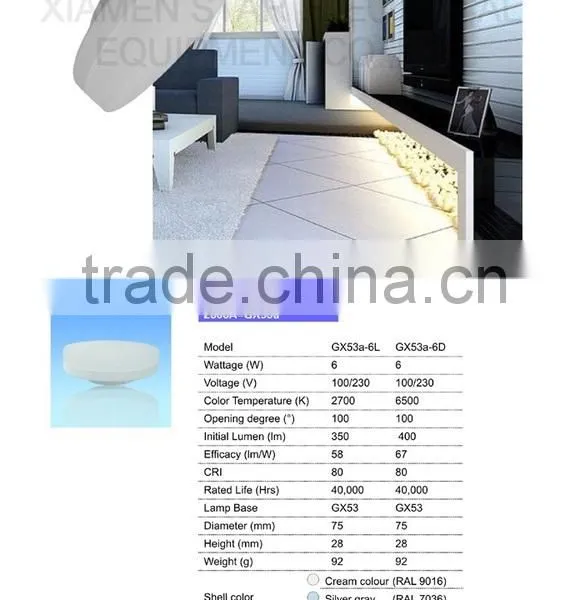 GX53 Cabinet LED Bulbs photo-4