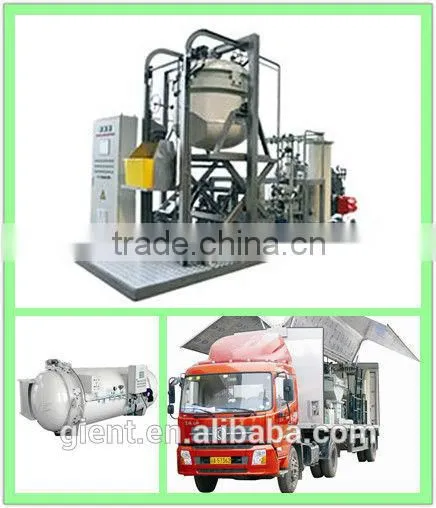 Medical Waste Treatment System for EMERGENCE SITUATION Design--MWM80(Capacity:80kg/cycle; 1t/day) photo-2