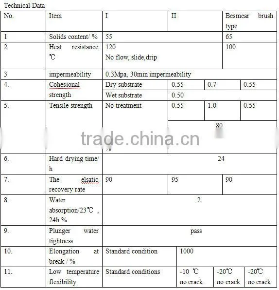 SRC Spray Polymer Rubber Coating photo-3