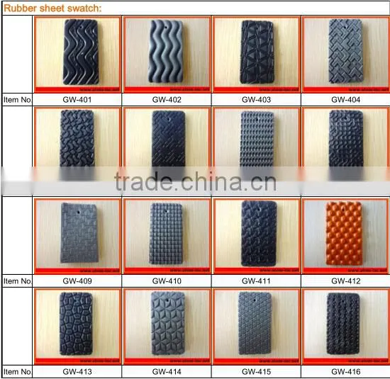 Customized Rubber Soling Sheet Mould With Good Quality photo-2