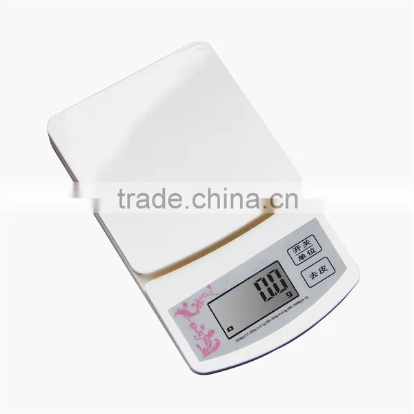 A Cute Kitchen Helper Electronic Kitchen Scales photo-4