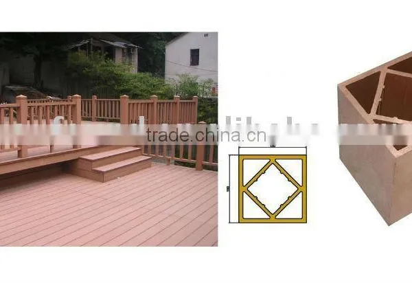 YC-WPC06 Synthetic Wood WPC Decking,waterproof Fencing ,outdoor Flooring,