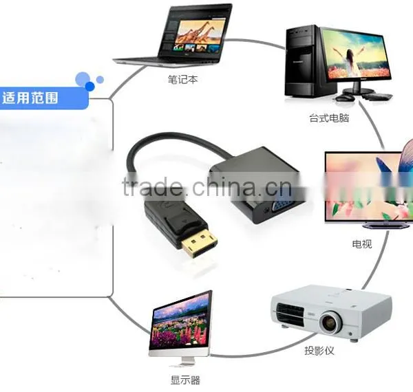 15cm 1080P HD DP to VGA Adapter Cable photo-6