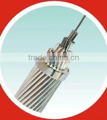 Professional AAC Manufacturer All Aluminum Conductor photo-6