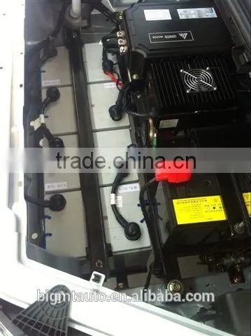 Auto Assembly (Electric SUV S30) photo-5