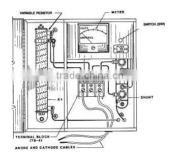 Thermoelectric Generators for Cathodic Protection