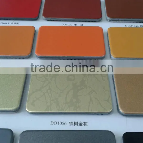 Aluminium Composite Panel