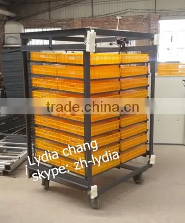 New Type 3168 Chicken Incubator With CE,setter&hatcher Combined Egg Incubator From Lydia photo-4