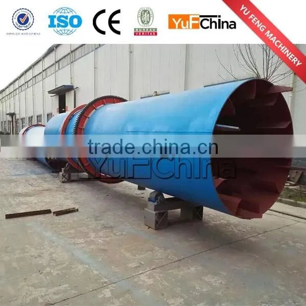 Wood Chips Rotary Dryer photo-6
