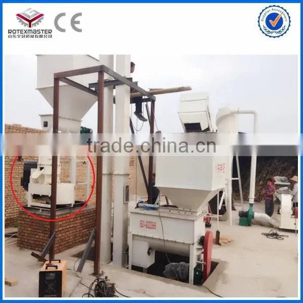 [ROTEX MASTER] Family Use Biomass Wood Pellet Machine & Wood Pellet Mill & Wood Pellet Machine With CE photo-4