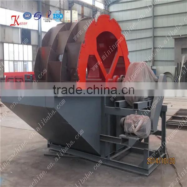 Best Ability Comercial Sand Washing Machine For Sale photo-3