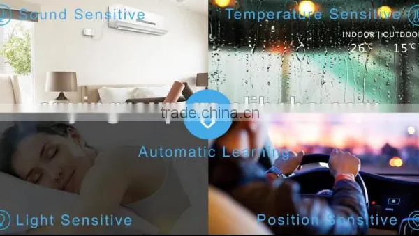 2016 New Sale Promotion Price Smart Home Use Wifi Air Conditioner Remote Controll/parts Smart Air Conditioner Remote Control photo-5