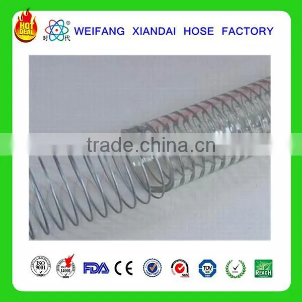 HIGH QUALITY PVC Spring Hose photo-3
