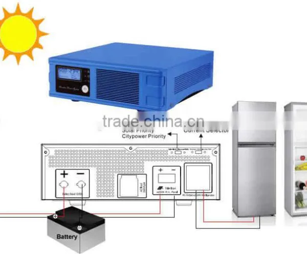 200W Solar Inverter Controller Power System for Household AC Refrigerator and Freezer photo-3