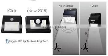 8 LED Outdoor Solar Light With Wireless Motion Sensor photo-6