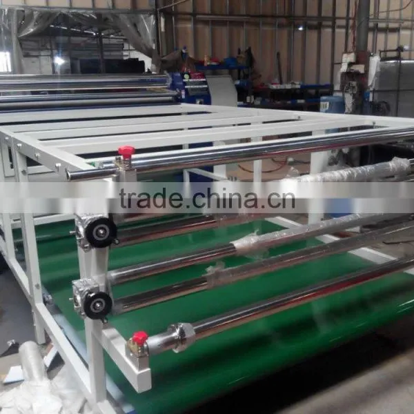 High Quality Calendar Rotary Press Machine, Rotary Heat Press Machine for Dye Sublimation photo-2