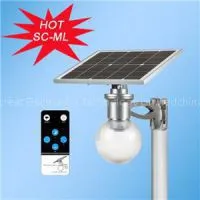40W Panel Solar Yard Lights