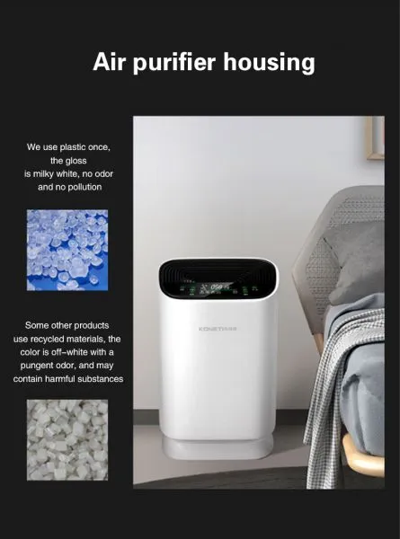Air Purifiers photo-4